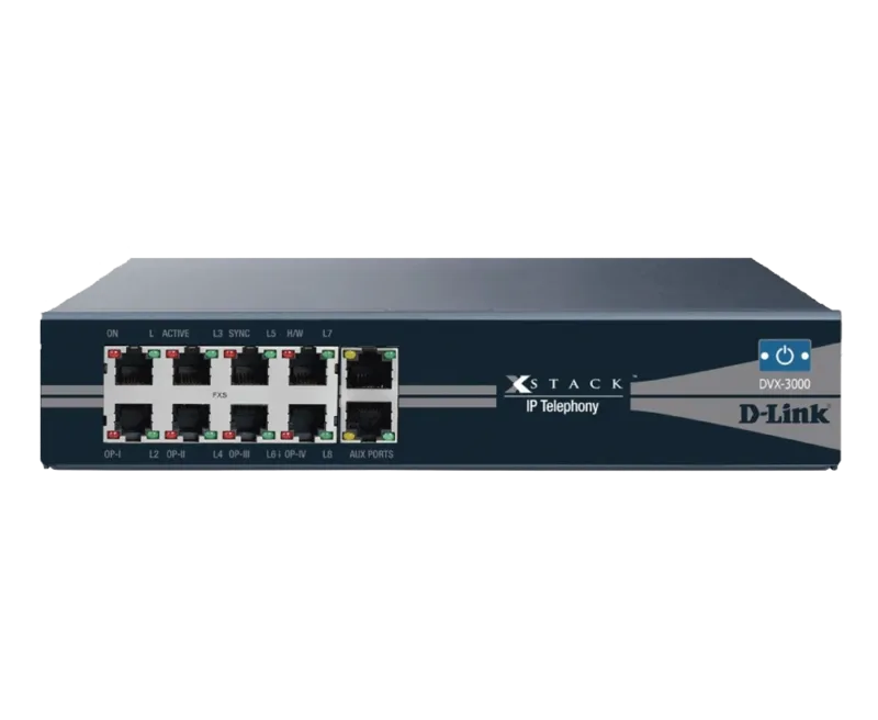 IP PBX